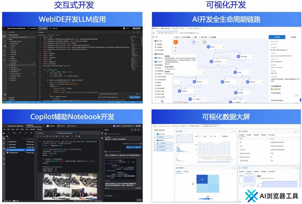 首批ITU-T AICP评估结果重磅发布 首批ITU-T AICP评估结果重磅发布