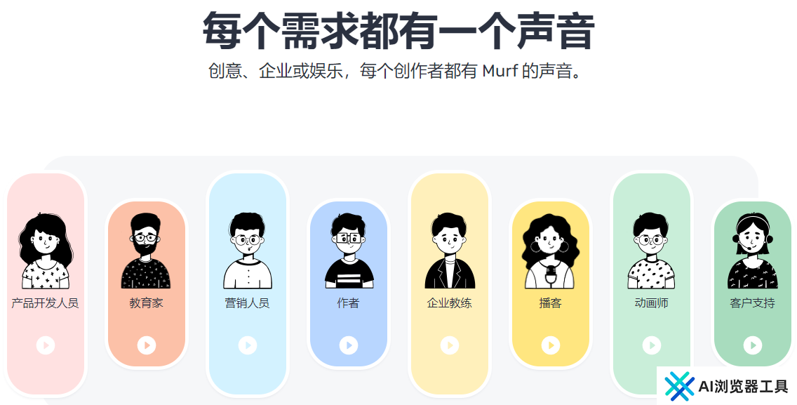 MURF.AI MURF.AI