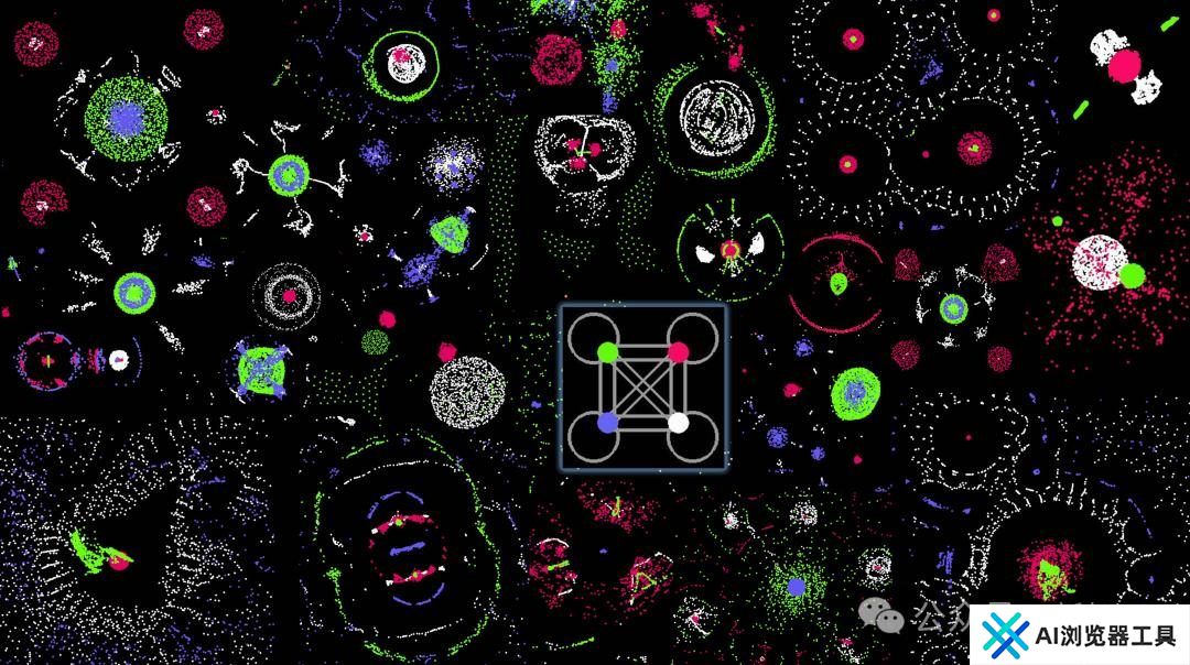 MIT、OpenAI等震撼力作：AI自主发现人工生命！人类窥见上帝造物