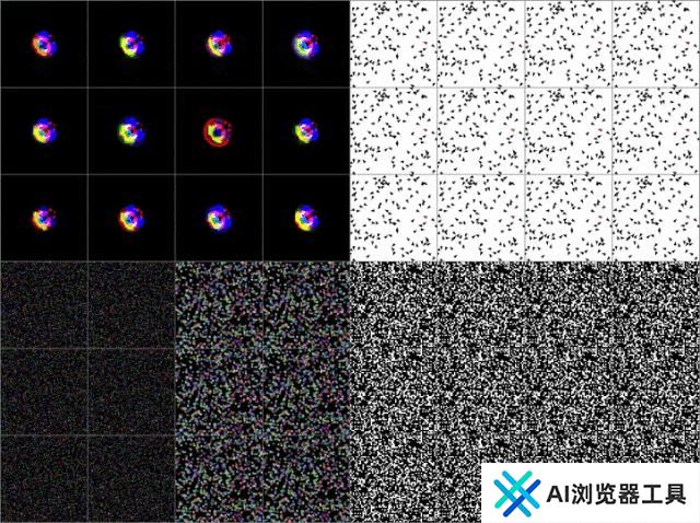 MIT、OpenAI等震撼力作：AI自主发现人工生命！人类窥见上帝造物