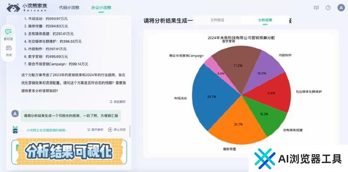 办公小浣熊