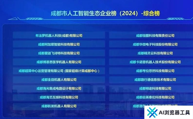 成都“人工智能”榜单发布！ 龙泉驿“一园区两企业”上榜