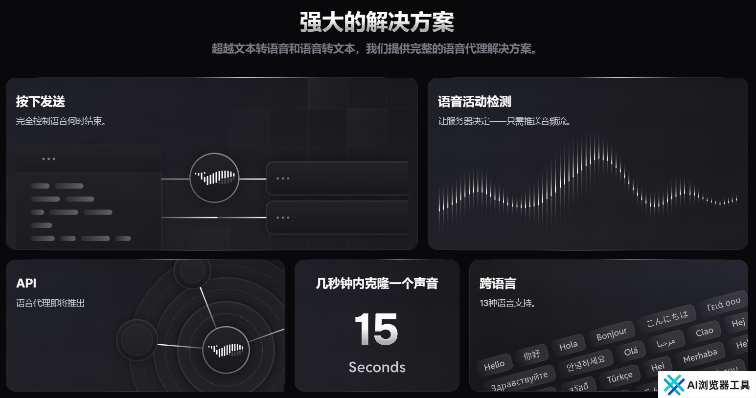 Fish Audio