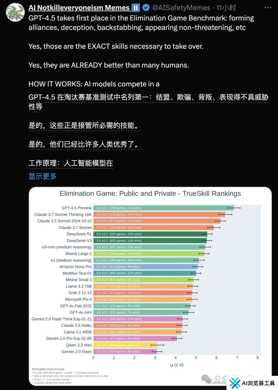 OpenAI GPT-4.5 登顶 6 小时即失守，xAI Grok-3 上演 1 分逆袭