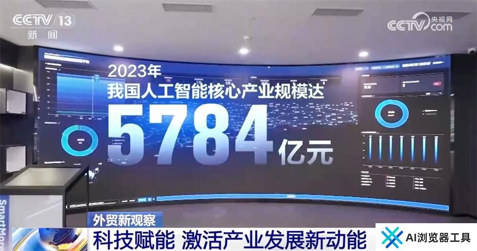 “人工智能+”助力外贸高质量发展 科技赋能激活产业发展新动能