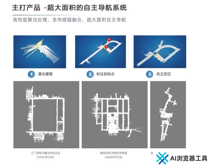 派宝人工智能：用科技画笔，绘就机器人精彩画卷