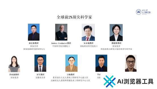 安徽大学人工智能研究方向9位学者荣登全球前2%顶尖科学家榜单