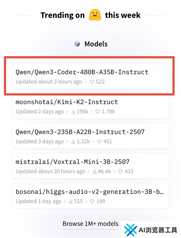碾压GPT4.1！阿里最强AI编程模型Qwen3－Coder登顶全球开源模型榜首